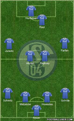 FC Schalke 04 Formation 2011