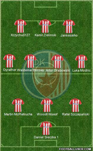 FC Red Star Belgrade Formation 2011