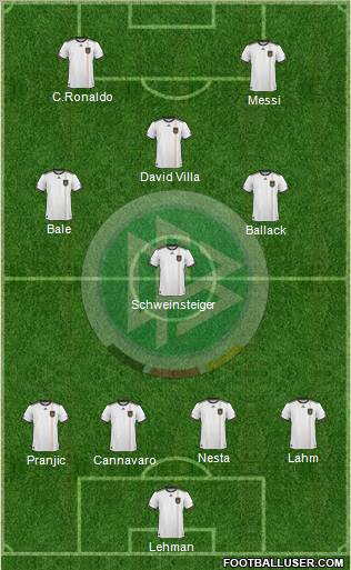 Germany Formation 2011