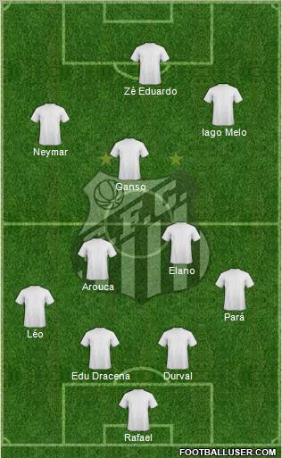 Santos FC Formation 2011