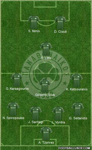 Panathinaikos AO Formation 2011