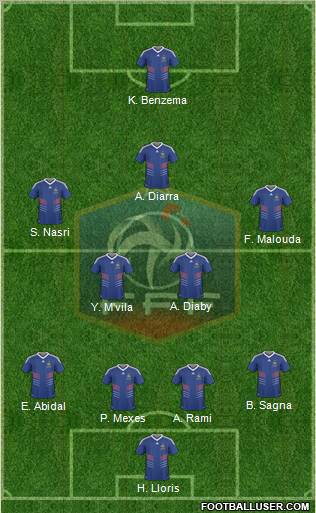 France Formation 2011