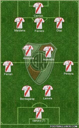 River Plate Formation 2011