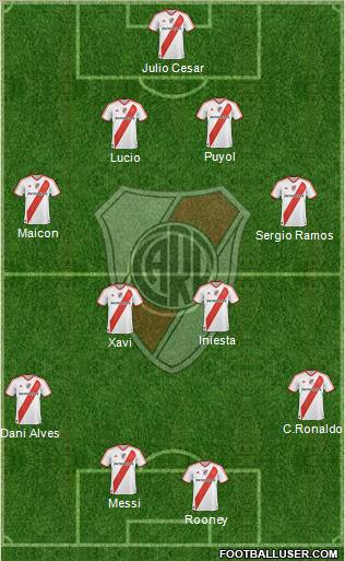 River Plate Formation 2011