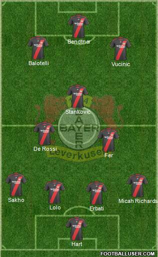 Bayer 04 Leverkusen Formation 2011