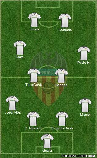 Valencia C.F., S.A.D. Formation 2011