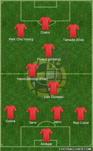 Spain Formation 2011