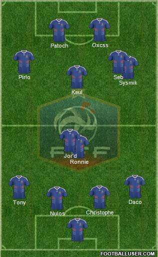 France Formation 2011