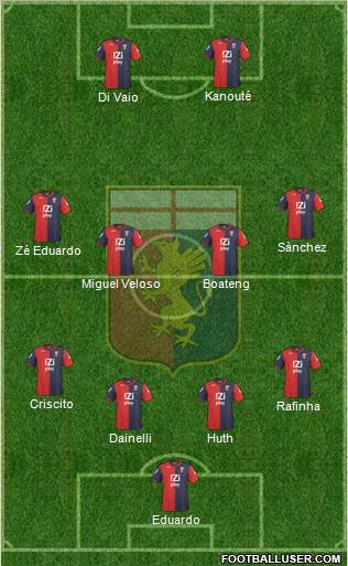 Genoa Formation 2011