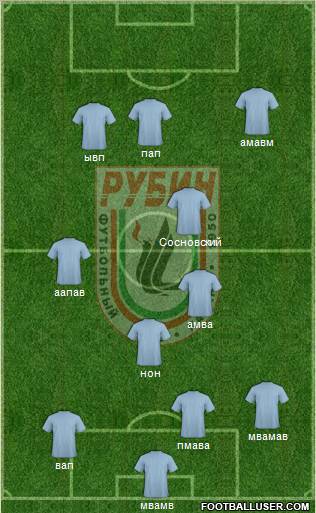 Rubin Kazan Formation 2011