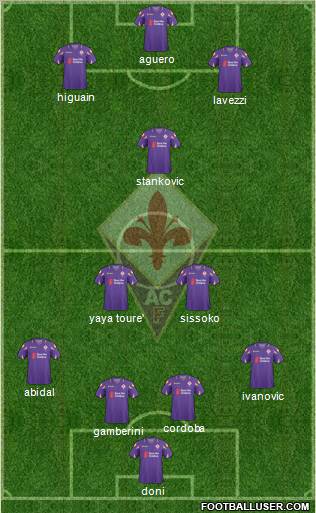 Fiorentina Formation 2011