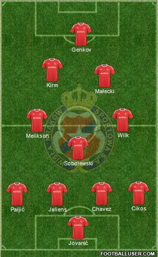 Wisla Krakow Formation 2011