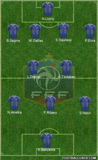 France Formation 2011