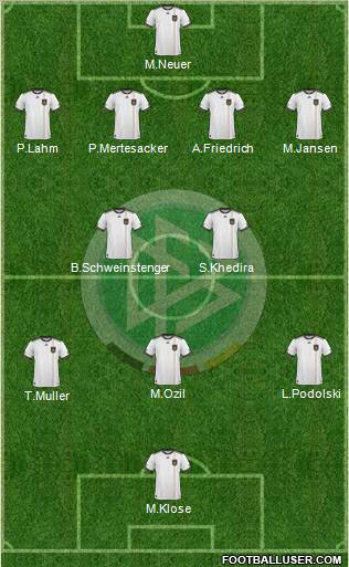 Germany Formation 2011