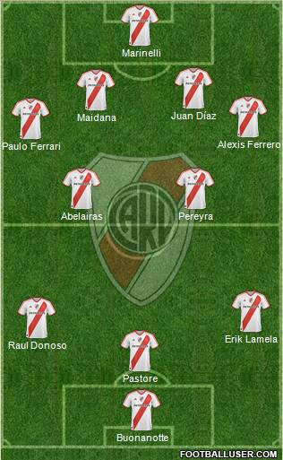 River Plate Formation 2011