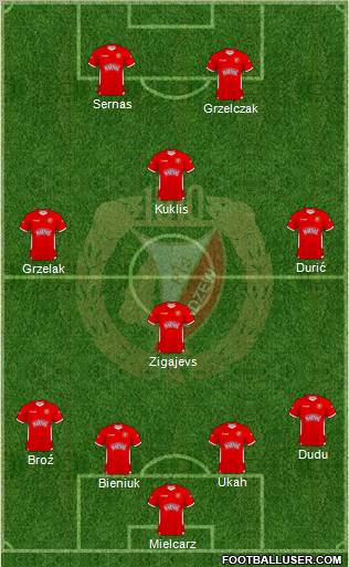 Widzew Lodz Formation 2011