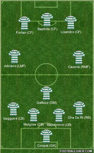 Celtic Formation 2011