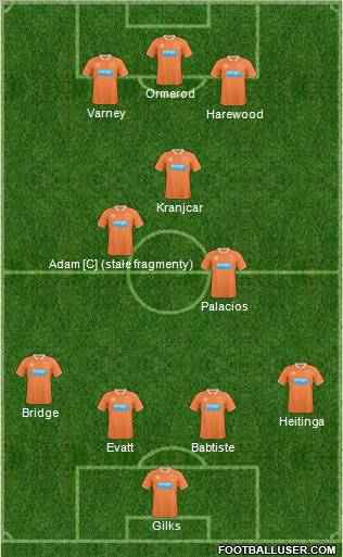 Blackpool Formation 2011