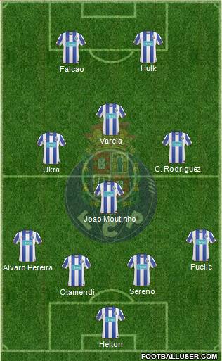 Futebol Clube do Porto - SAD Formation 2011