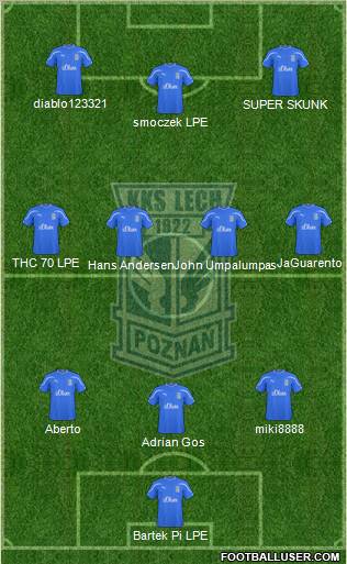 Lech Poznan Formation 2011