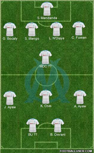 Olympique de Marseille Formation 2011