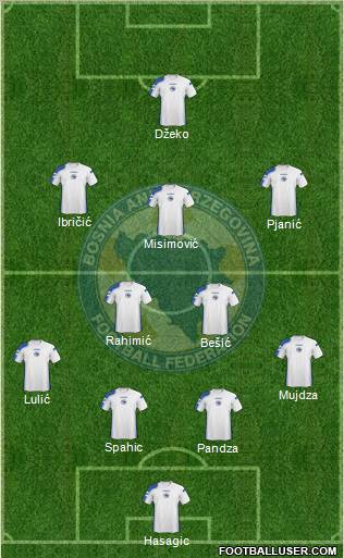 Bosnia and Herzegovina Formation 2011