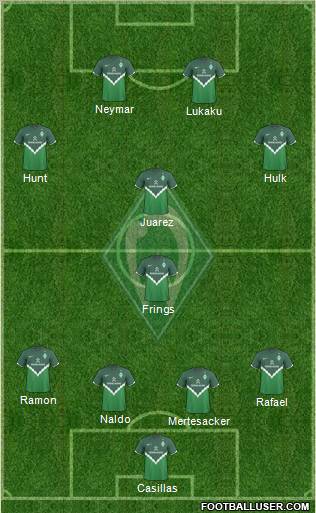 Werder Bremen Formation 2011