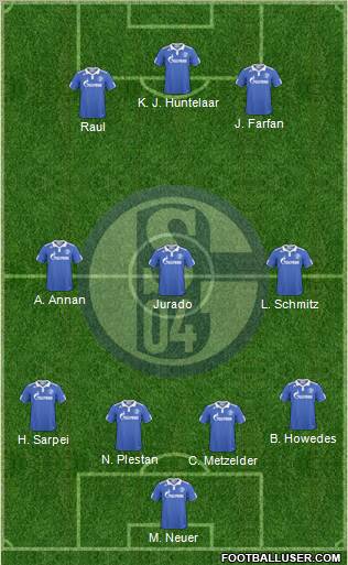 FC Schalke 04 Formation 2011