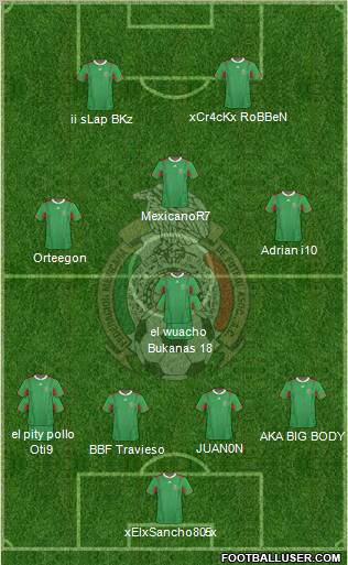 Mexico Formation 2011