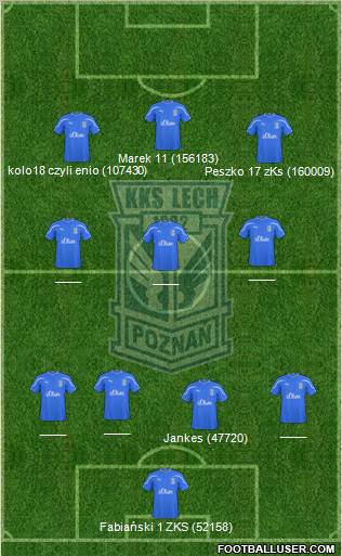 Lech Poznan Formation 2011