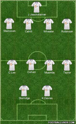 Bolton Wanderers Formation 2011