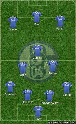 FC Schalke 04 Formation 2011