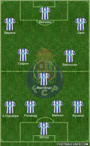 Futebol Clube do Porto - SAD Formation 2011