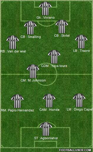 Newcastle United Formation 2011