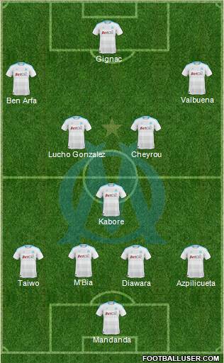 Olympique de Marseille Formation 2011