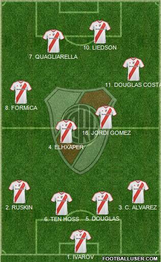 River Plate Formation 2011