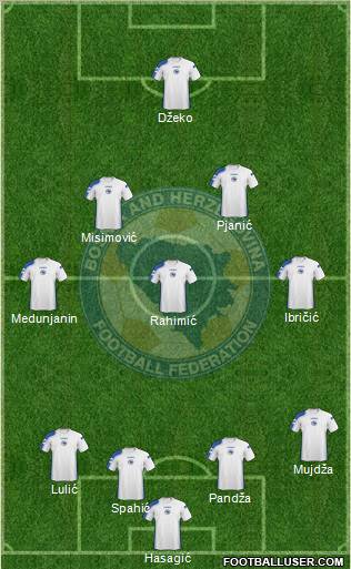 Bosnia and Herzegovina Formation 2011