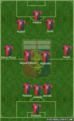 Genoa Formation 2011