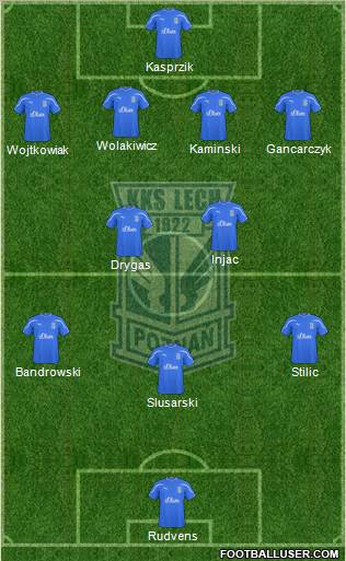 Lech Poznan Formation 2011