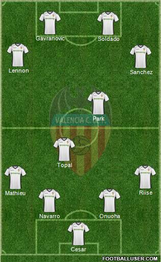 Valencia C.F., S.A.D. Formation 2011