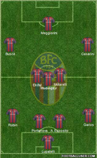 Bologna Formation 2011