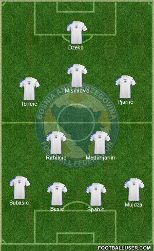 Bosnia and Herzegovina Formation 2011