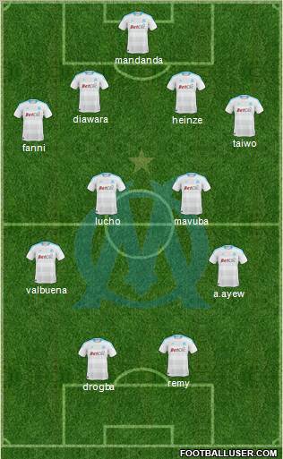 Olympique de Marseille Formation 2011