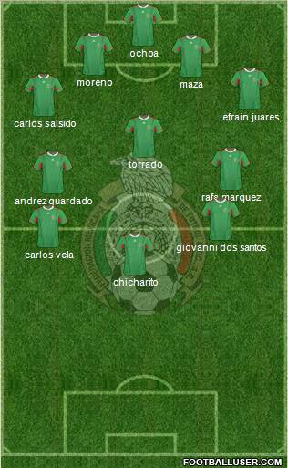 Mexico Formation 2011