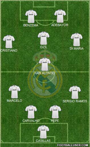 Real Madrid C.F. Formation 2011