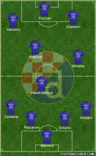 NK Dinamo Formation 2011