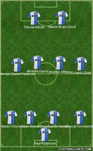 Blackburn Rovers Formation 2011