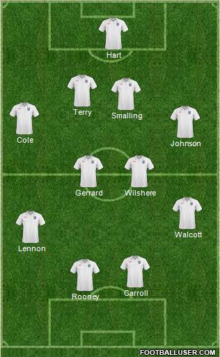 England Formation 2011