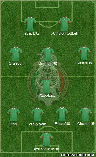 Mexico Formation 2011