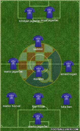 NK Dinamo Formation 2011